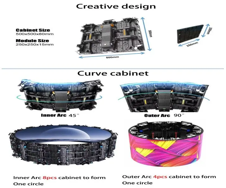 P3.91 LED Panel (500×500mm) — VirtualHub Ghana equipment rental