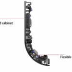 P3.91 Flexible LED Panel (500×500mm) — VirtualHub Ghana equipment rental